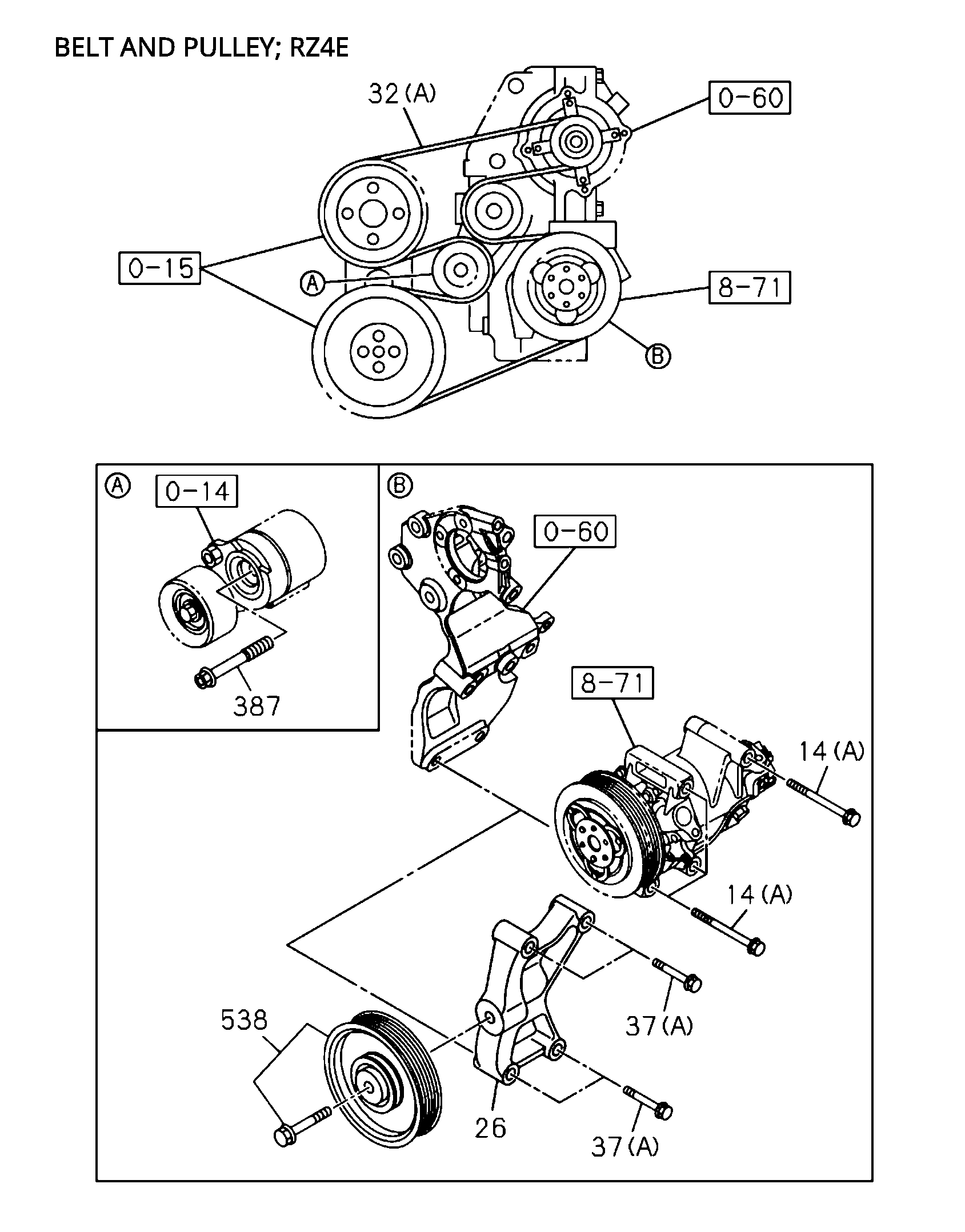 Partial Engine